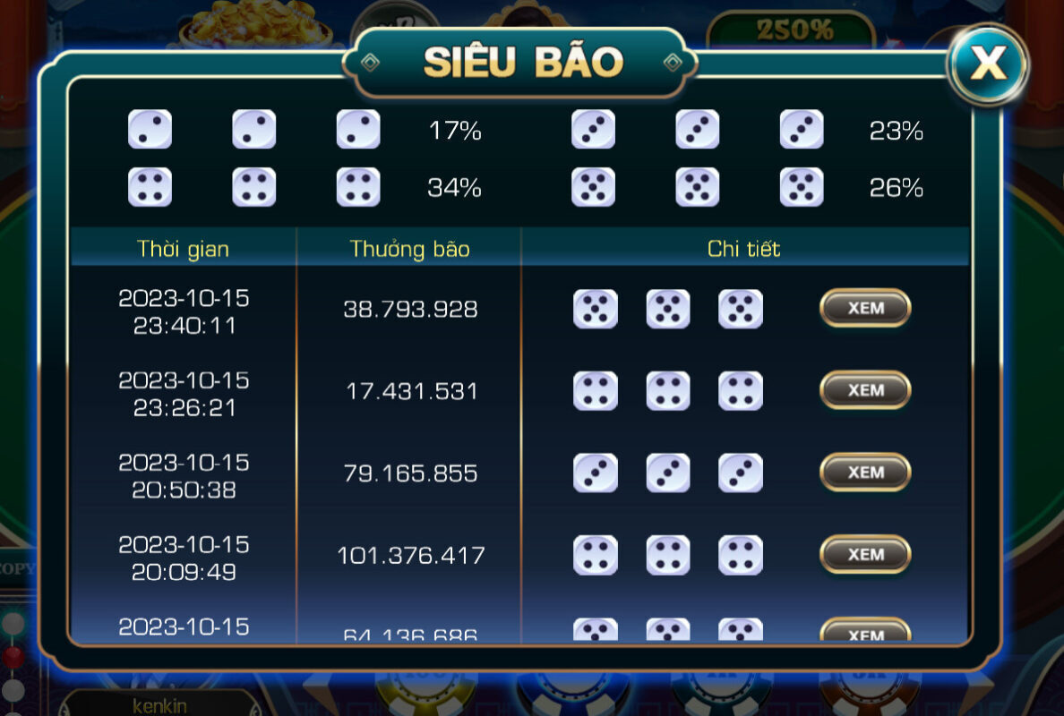 Bộ lô đề 12 con giáp