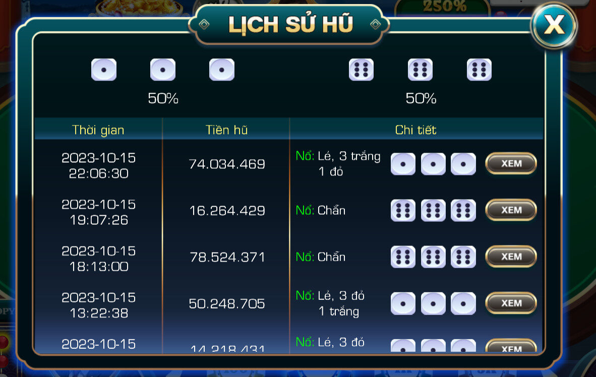 Cách chơi đề đuôi