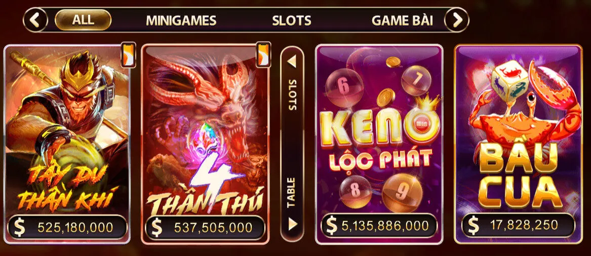 Mẹo chơi Andar Bahar hay nhất game đổi thưởng