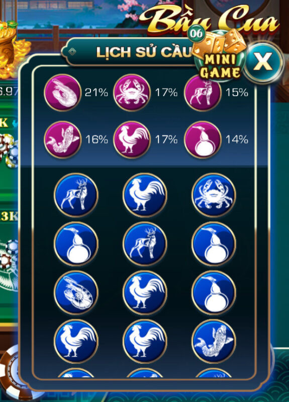 Mô tả trò chơi Bầu Cua