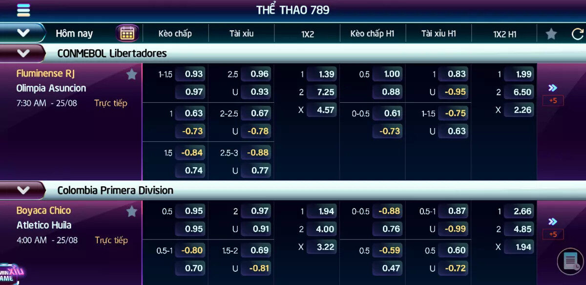Soi cầu đề theo giải đặc biệt